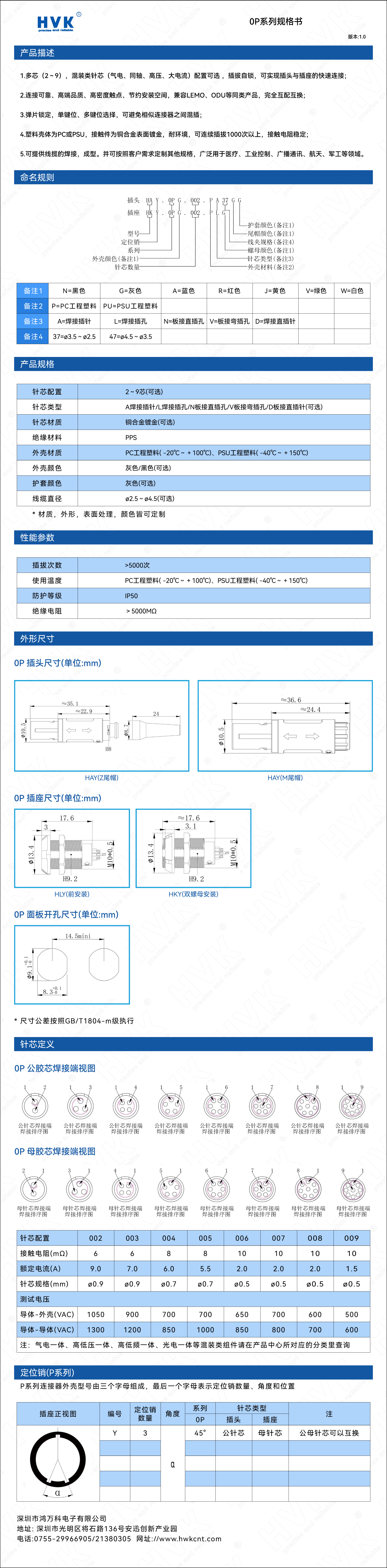 0P 規格書（水?。?jpg